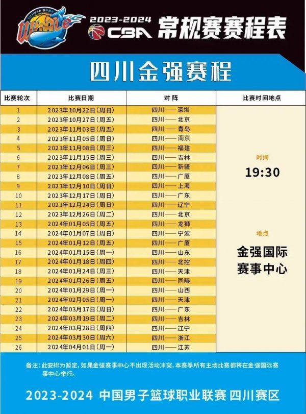 大连位于中