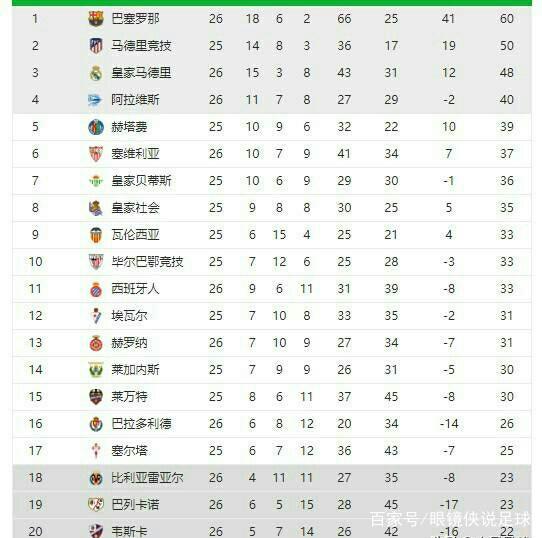 买方寻找性 买方寻找性