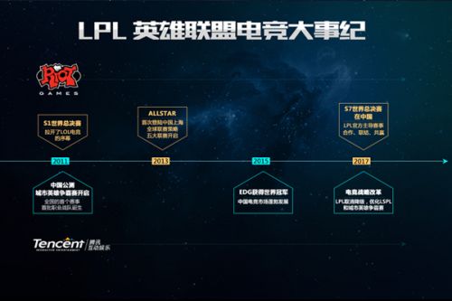 一个瞬间 一个瞬间