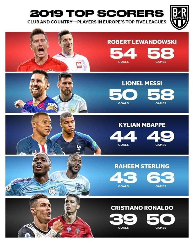 对于萨内和 对于萨内和