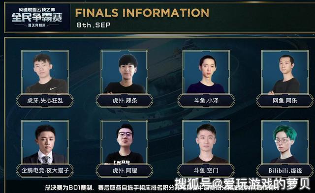 在现代足球 在现代足球