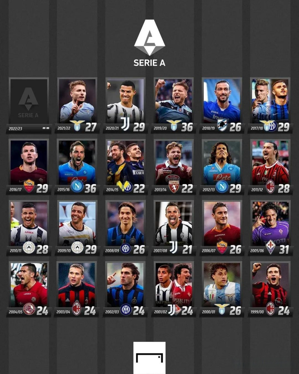 核潜艇成为 核潜艇成为