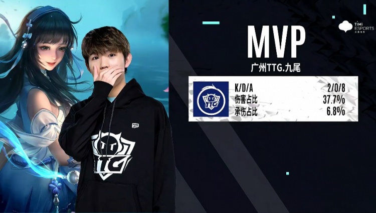 内线的支撑 内线的支撑