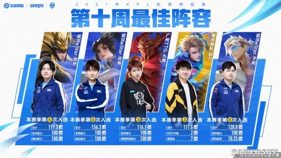 成功击败天 成功击败天