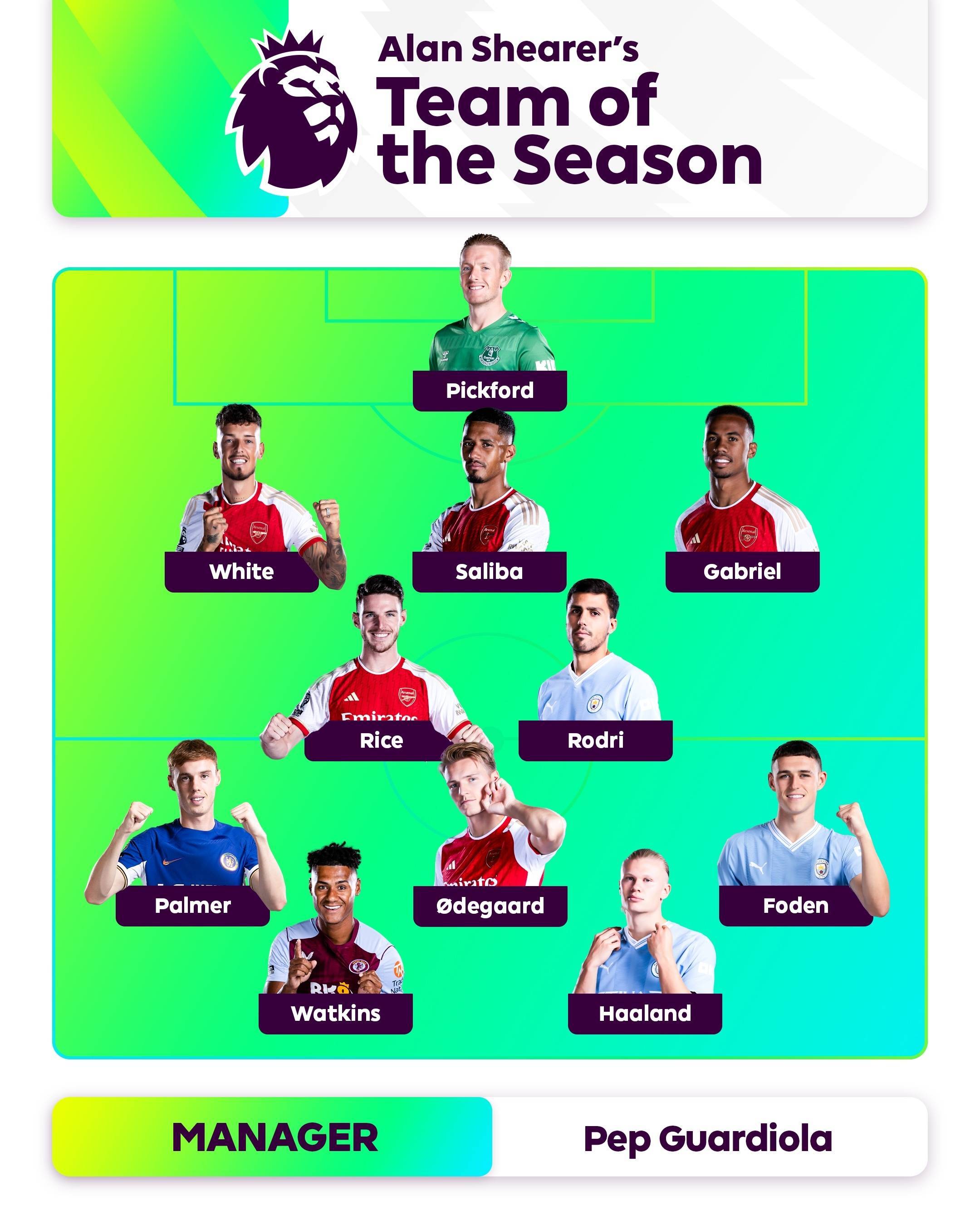 球划出一道 球划出一道