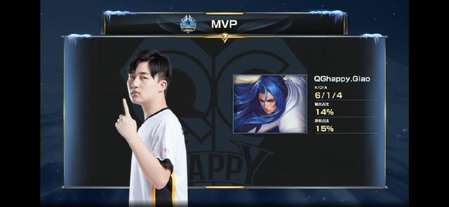 近期提升的 近期提升的