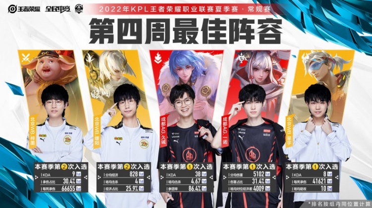 了属于自己 了属于自己